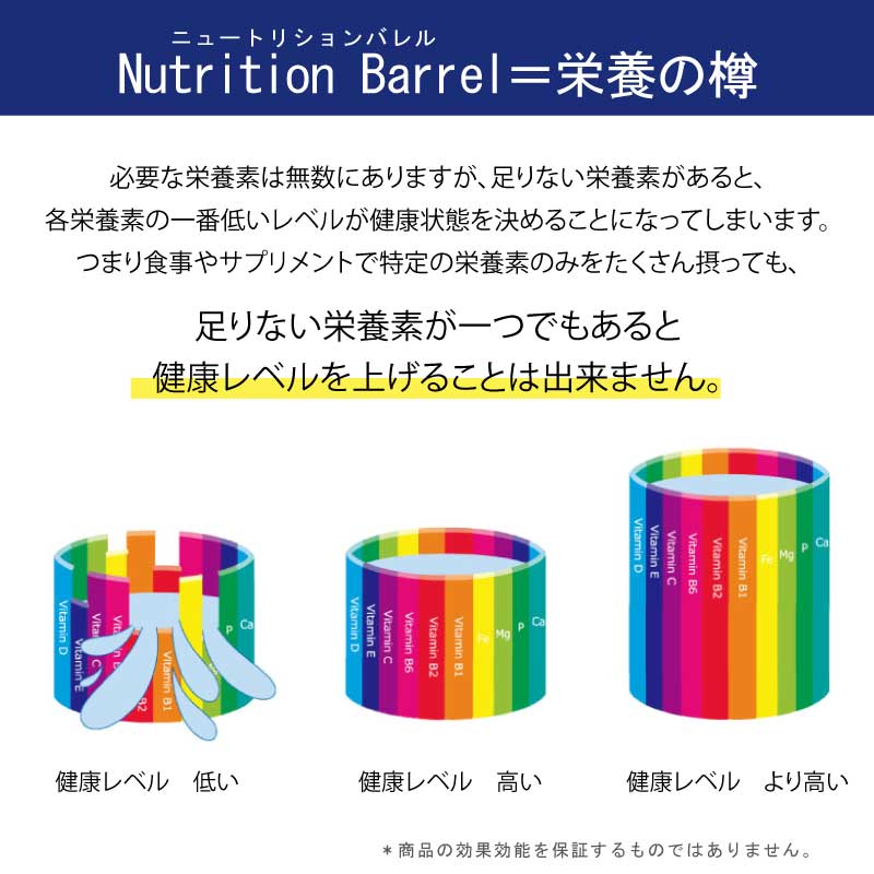 37sp Nutrition Barrel TILTH Premiere / ニュートリション バレル ティルス プレミア