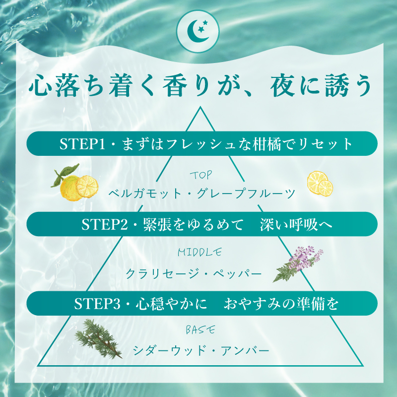 biyoyu-美夜湯-　25g×10包入り